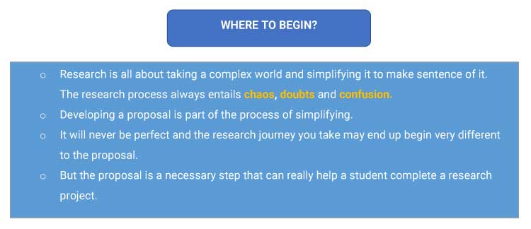 Where-to-begin-how-is-a-research-proposal-written