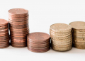What are the different types of financial risk?