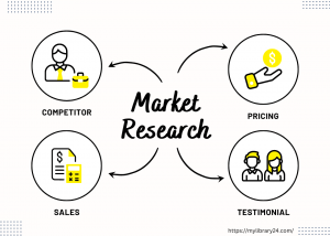 Read more about the article Ways to Conduct Simple Market Research