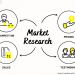 simple-market-research