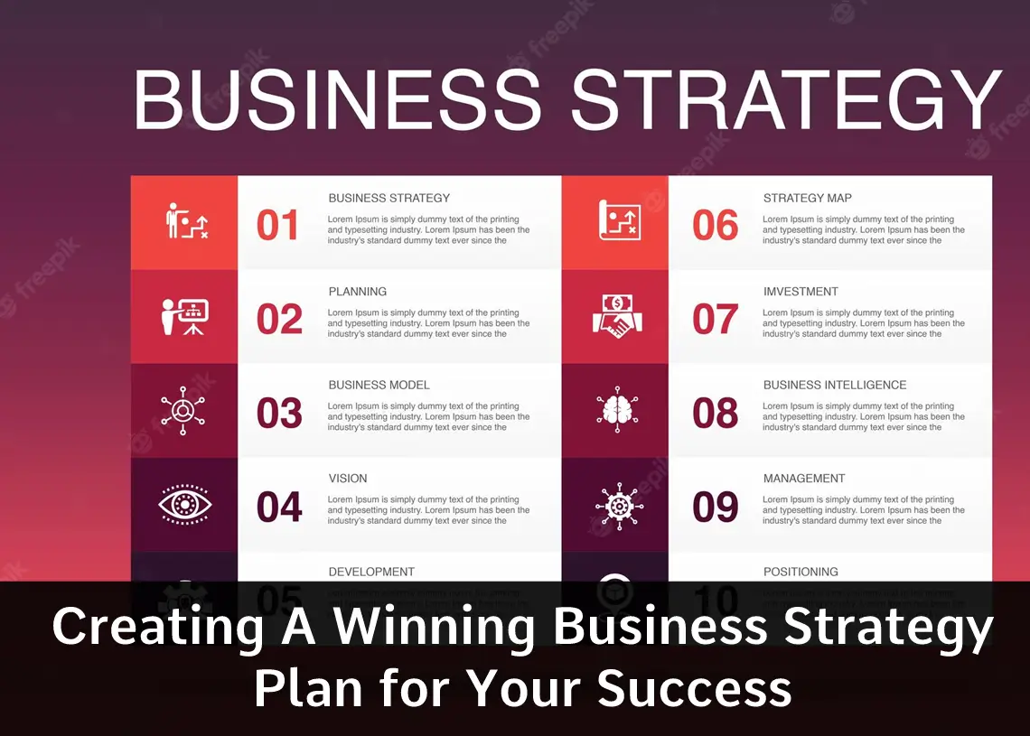 You are currently viewing Creating A Winning Business Strategy Plan for Your Success!