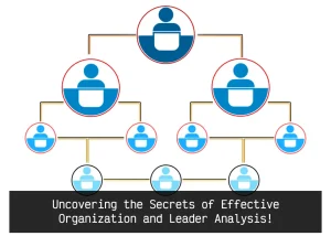 Read more about the article Uncovering the Secrets of Effective Organization and Leader Analysis!