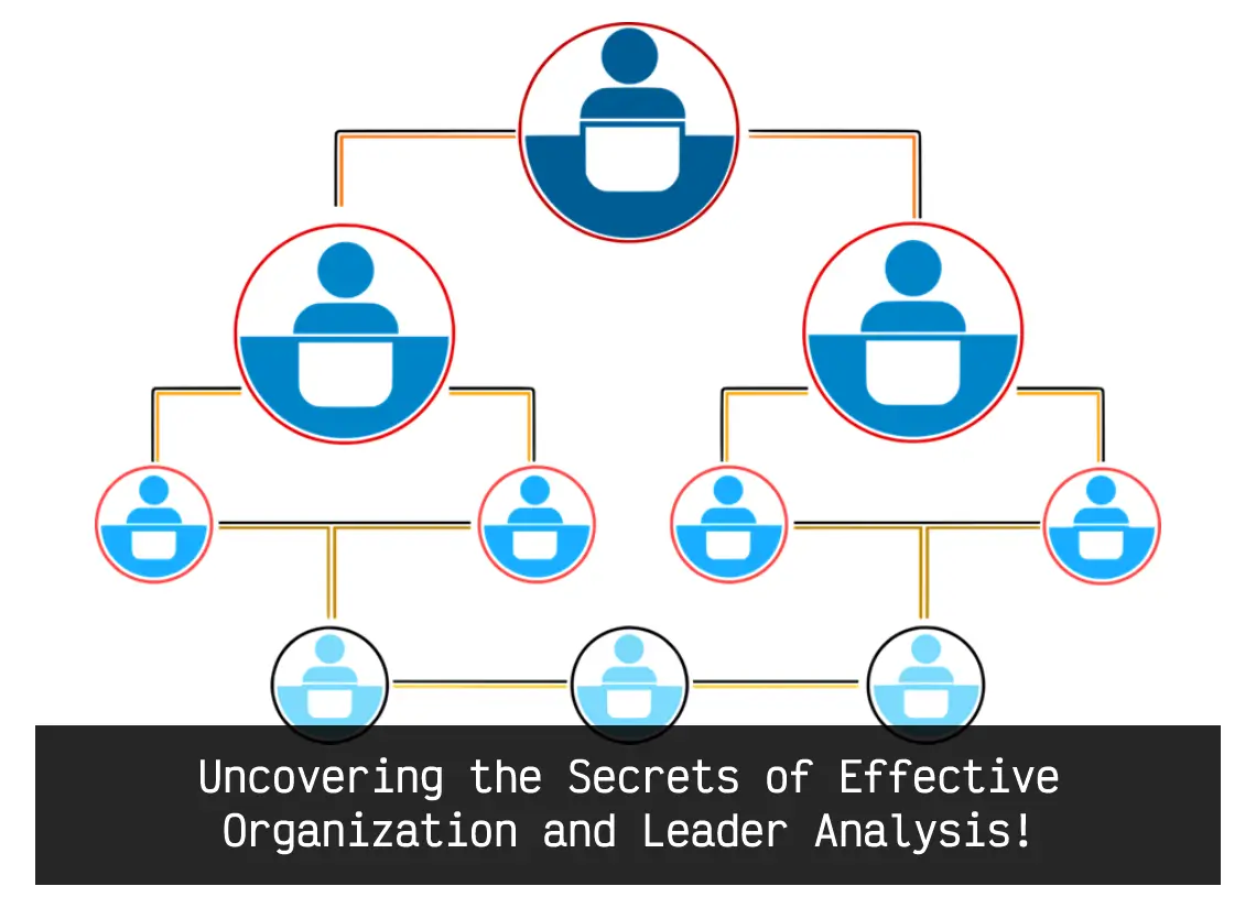 You are currently viewing Uncovering the Secrets of Effective Organization and Leader Analysis!